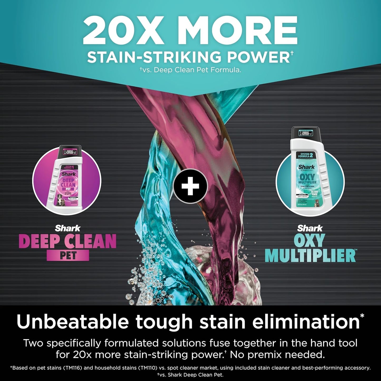 Portable Carpet & Upholstery Cleaner with Powerful Suction for Pet Stains & Car Interiors