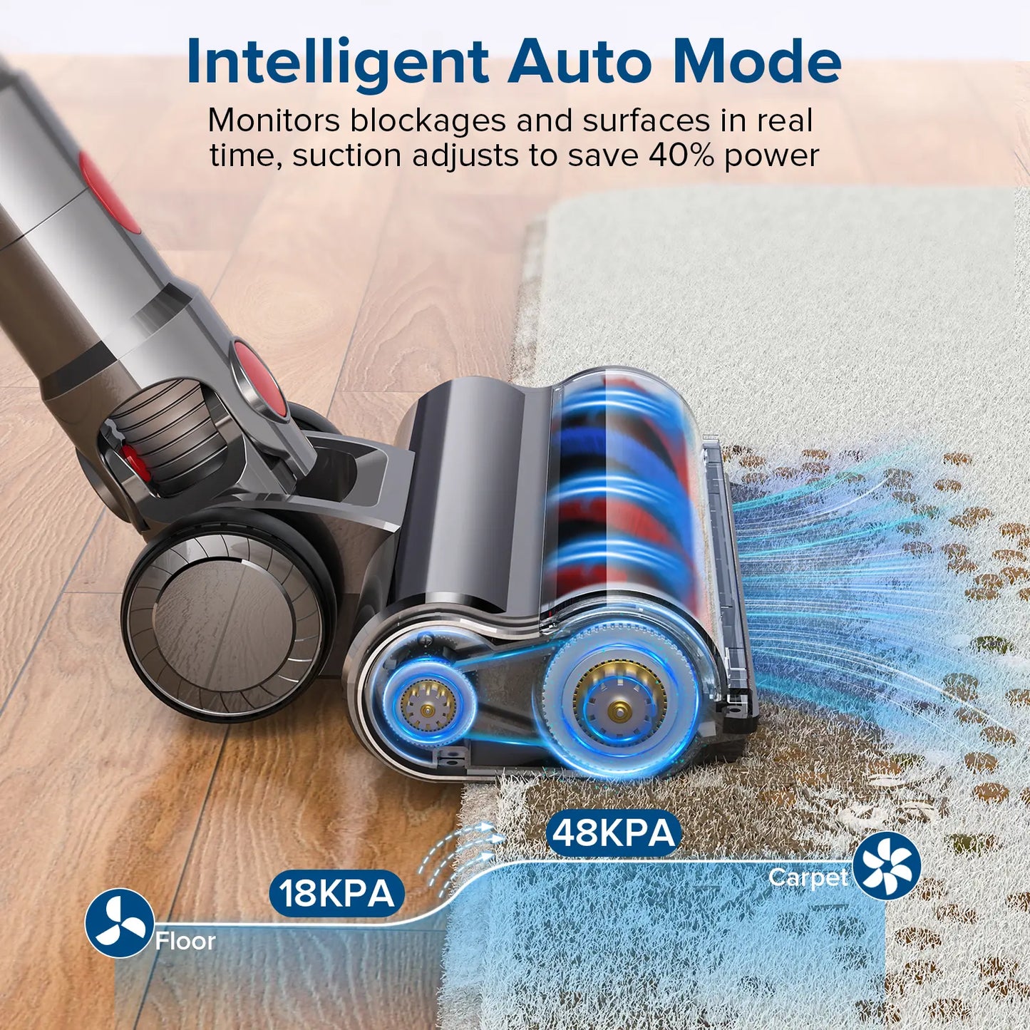 Cordless Stick Vacuum Cleaner with 48KPa Powerful Suction & Self Standing Design